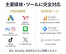 理系プロがGA4・GTM・広告タグ正確設定します 月4800万運用の現役マーケターが、計測トラブルを即解決。 イメージ4