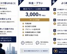 30代男性の婚活プロフィールを具体的に添削します 婚活で埋もれる30代男性のプロフィールを改善します イメージ2