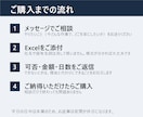 面倒なExcel作業を現場目線で自動化します 実務でExcelを使う人が作る、業務の自動化 イメージ4