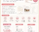 登録特典PDFをCanvaで制作します 配布用PDFをCanvaで整えます イメージ1
