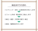 Googleフォームを作成します 初心者歓迎。パソコンが苦手でも大丈夫。気軽にご相談OK！ イメージ4