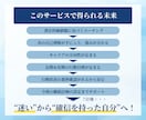7日間で「40代のキャリアの悩み」を解消します 『40歳の壁』を突破し、人生を激変させるキャリアコーチング イメージ3
