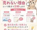 ココナラの悩み相談が、なぜ選ばれないのか診断します 販売実績220件！「出品しても購入されない原因」を診断します イメージ5