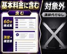 生成AI社内研修の60分構成案を作ります 対象者と業務に合わせ講義・演習・確認項目を一枚に整理 イメージ2