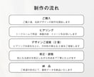 覚えてもらいやすい名刺・ショップカード作ります 事業やサービスの魅力がパッと伝わり会話のきっかけになる名刺 イメージ9
