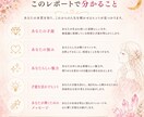 あなたの才能・強みを言語化します あなたの「当たり前」は、誰かにとって特別な才能。 イメージ3