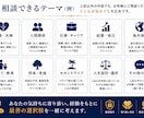 人生の悩み・迷いを一緒に整理します 離婚・将来・人間関係・人生設計を実体験からサポート イメージ5