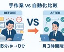 最短即日納品】セミナー申込〜管理を自動化します 手作業で困っている事務作業を自動化します イメージ2