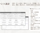 インスタ運用代行・動画編集でお手伝いをします インスタ運用・動画編集ならお任せください！ イメージ2