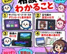 ゆっくり解説の動画編集の相談のります スキル0の副業初心者でもスモールステップを踏み出せます イメージ3
