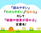 プロが取材・インタビュー記事を作成・執筆します 音声の書き起こし、文字起こし、テープ起こしも！　最短即日♪ イメージ2