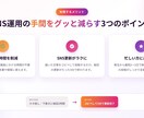 Instagram投稿文を10本作成します 面倒なInstagram投稿文を丸ごとお任せ！ イメージ4
