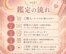 復縁できる？相手の気持ちと未来を占います 別れた相手の本音と二人のこれからを読みます イメージ5
