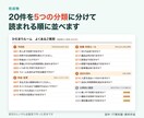 サービスのよくある質問と回答20件を作ります 購入前の疑問を整理。分類と掲載順までご提案 イメージ2