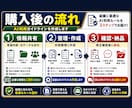 社内AI利用ルールを作ります 社内向け禁止事項と確認フロー整理 イメージ4