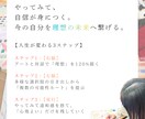 HSP・繊細なあなたへ|キャリア相談承ります 14職種を経験したプロが、あなたの『心地よい働き方』を設計 イメージ4