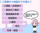 ショート動画&リール動画の編集承ります YouTube・TikTok・Instagram…など イメージ3