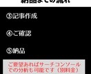検索に強いジャンル特化の記事を作成します 検索から来院につながる記事を提供します。 イメージ3