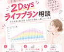 子育て世帯のライフプランをFPが作成します 今も未来も楽しめるお金の計画を一緒につくります イメージ1