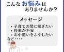 AI×副業！初心者がスマホ一台在宅で始められます 副業初心者専用｜完全テンプレート｜時短AI副業 イメージ2