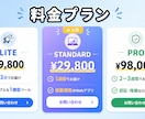 業務アプリをAIで最短3日で制作します あなたの業務に合わせたWebアプリを最短3日で形にします イメージ2