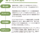 新卒就活生限定！就活の悩みや不安をサポートます 就活のもやもやの原因と対策をプロが一緒に考えます！ イメージ4