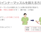 姿勢を変えれば、痛みは変わります 国家資格者による専門的な姿勢、痛みへのアプローチ！ イメージ2