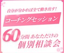 コーチングで本当のあなたを見つけます 人生どん底から這い上がった元タカラジェンヌの個別相談会 イメージ1