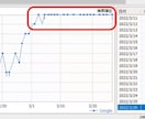 seo内部対策：全ページのmetaタグ改善します タイトル／ディスクリプション／canonicalタグの最適化 イメージ7