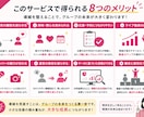 地下アイドルのSNS導線を分析します 初見離脱や応募導線の弱点を診断 イメージ8