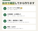 集計から報告資料まで、パワポで作成します Excelの集計からグラフ化・資料化まで一括対応 イメージ3
