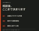 手作業を減らす最初の1工程を提案します 製造現場20年。AIと人の役割を現場目線で整理 イメージ2