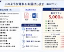 英語医学論文を抄読会向けに整理・解説します 英語医学論文を抄読会で説明できる形に整理します イメージ2