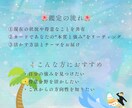 仕事運！あなたの強みと才能をカードで読み解きます 仕事向いてないのかな？自分の才能、気づいてる？ イメージ3