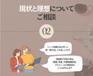 旅行アカの中の人がインスタ【運用代行】いたします ログインなし！写真を綺麗に整えて良さがより伝わる投稿へ！ イメージ3