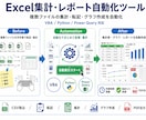 Excel集計レポートを作成します ｜CSV集計・グラフ作成に対応 イメージ1