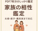 文章鑑定⭐︎家族の相性と関わり方を深く鑑定します 特別価格（１０名まで）夫婦・義実家・親子関係まで丁寧に イメージ1