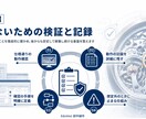 AIで業務を自動化し引き継げる形で納品します 調べる・作る・整える・引き継ぐまで一人で担当 イメージ7