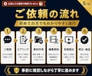 月4本のYouTube動画編集＆サポートを行います 動画編集・サムネ制作・YouTube運用改善まで低価格対応！ イメージ5