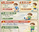 子どもの歩行姿勢チェック個別サポートします 動画写真をもとに歩行姿勢を確認し運動ポイントをお伝えします イメージ5