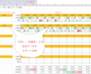パチスロ出玉データ【Excel】集計します 高設定奪取＆収益向上!!　ホールのクセを分析!! イメージ4