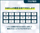 SWELLでオリジナルブログ制作します AIイラストで作成したプロフィールアイコン付き イメージ6