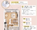 一目で空間が伝わる！リアルな3D間取図を作成します マンションの3D間取り図を、家具あり・なしセットでお届け！ イメージ6