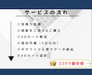 大切なSDカードのデータを復元・復旧します 上限9000円だから安心◎復旧不可の場合は全額返金いたします イメージ3
