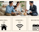 問い合わせにつながるLINE公式を作ります 営業マネージャーがリッチメニューと自動応答まで設計 イメージ1
