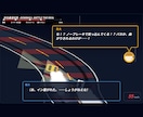 集客販促・くじ・占いWEBミニゲームを制作します RPG風・レース風など多彩な演出に対応【活用方法が豊富です】 イメージ10