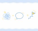人生のピント、一緒に調整します 言葉にならないモヤモヤから変化の兆しを一緒に見つけましょう イメージ3