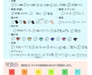 SNSアイコンやサムネなどのイラストを作成します イラスト描きます！何でもご相談ください！ イメージ4