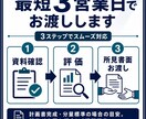 中小企業診断士が経営管理ビザを最短3日評価します 制度改正に対応。中小企業診断士が事業計画書を第三者評価します イメージ7