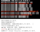 MT5 経済指標の内容をチャートへ表示します 指標発表時刻前のカウントダウン表示でエントリータイミング！ イメージ3